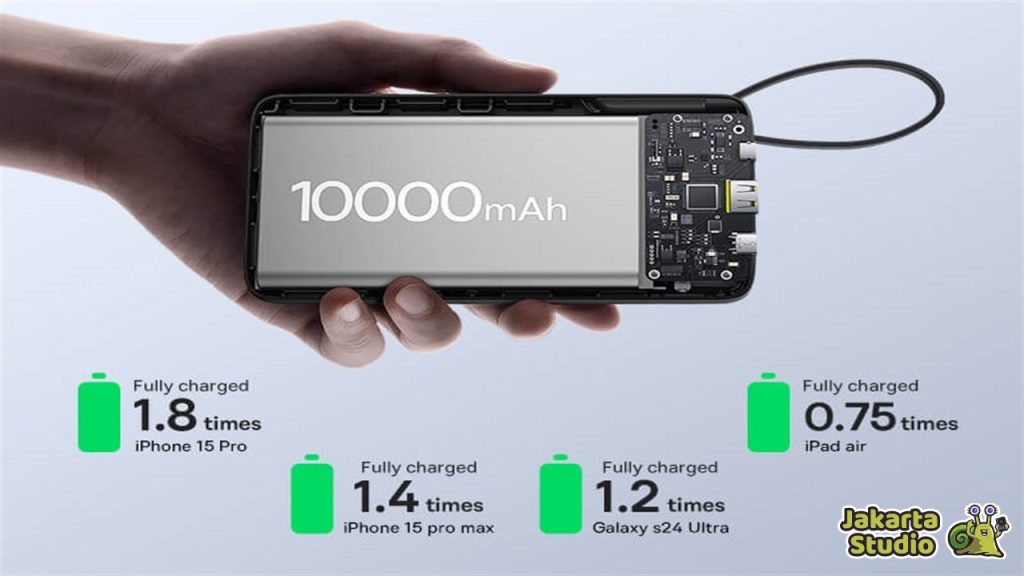 Powerbank 10.000 mah Terbaik