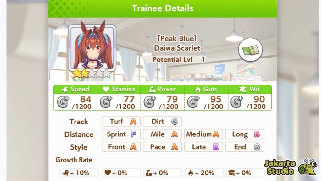 Skill Terbaik Umamusume