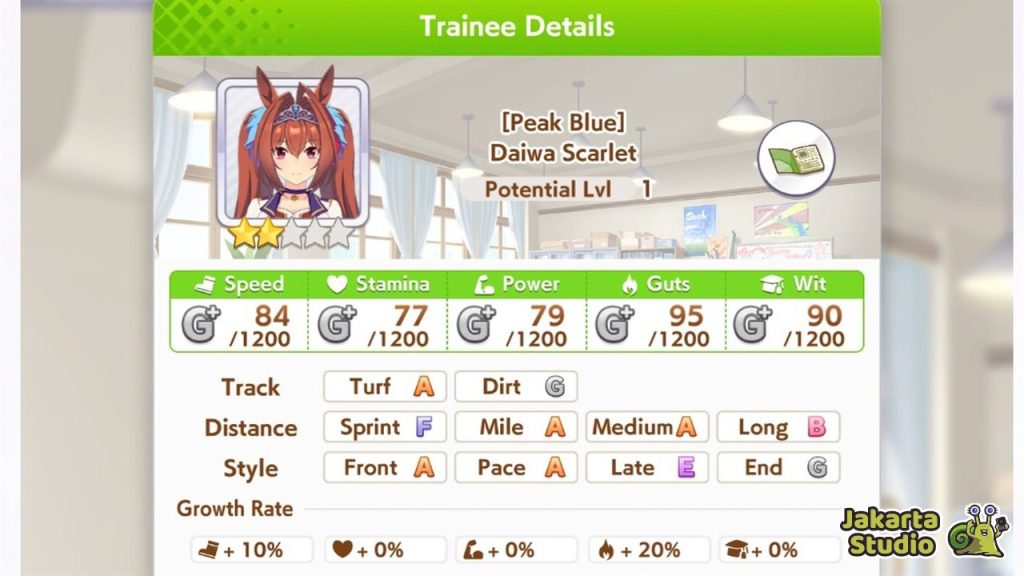 Tips Menang Champion's Cup Umamusume