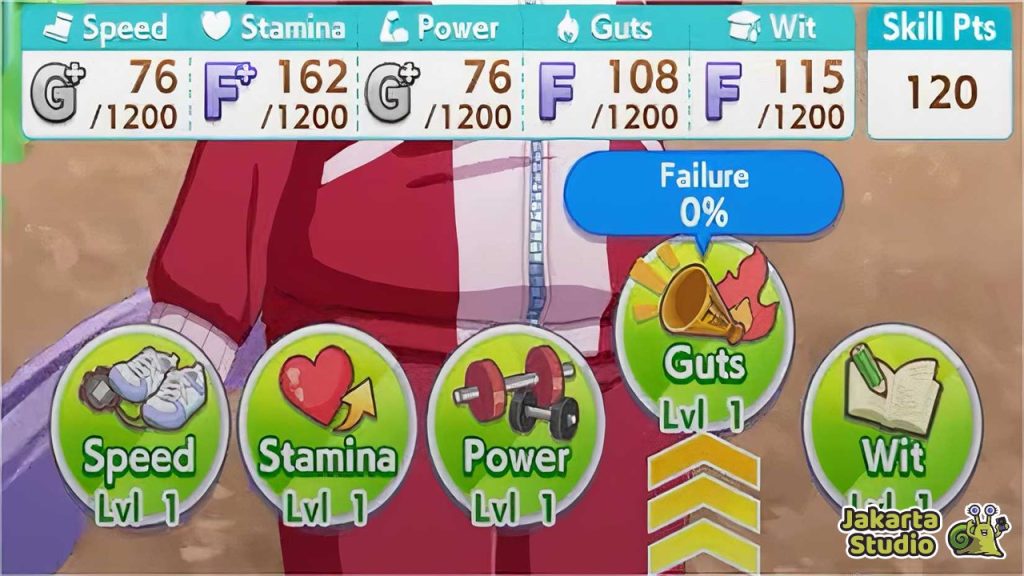 Urutan Priritas Upgrade Stats Umamusume