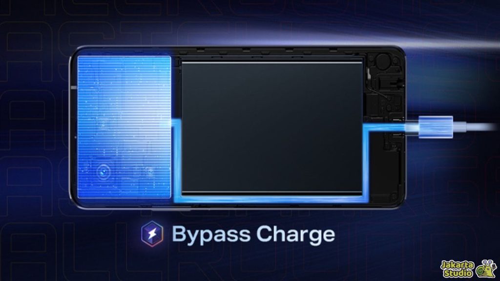 Bypass Charging