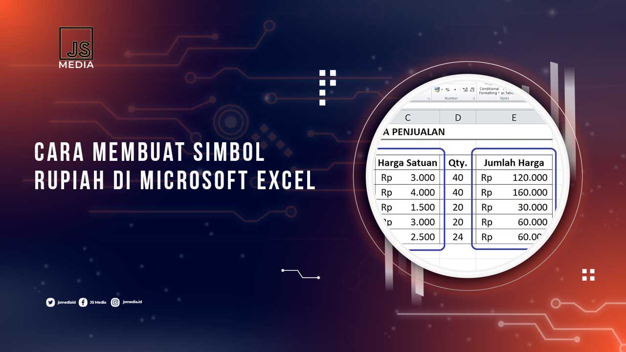 Cara Membuat Simbol Rupiah Excel