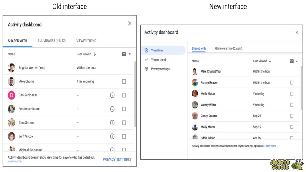 Cek Akses Google Drive