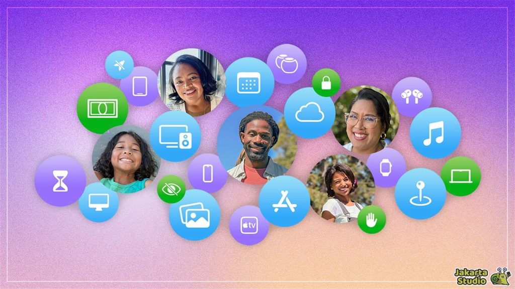 Fitur iCloud Plus