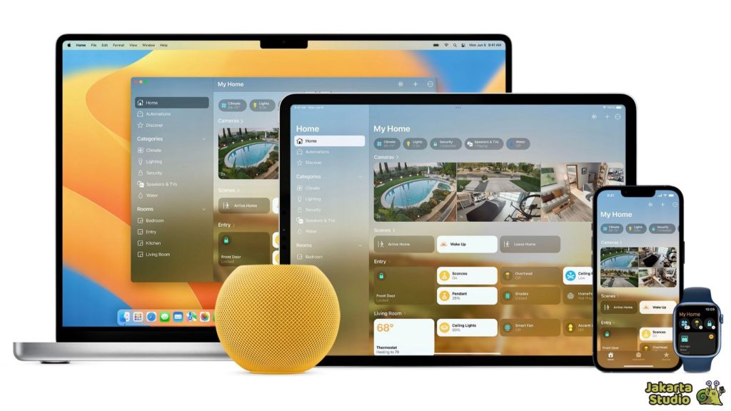 Fitur iCloud Plus