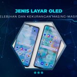 Jenis Layar OLED