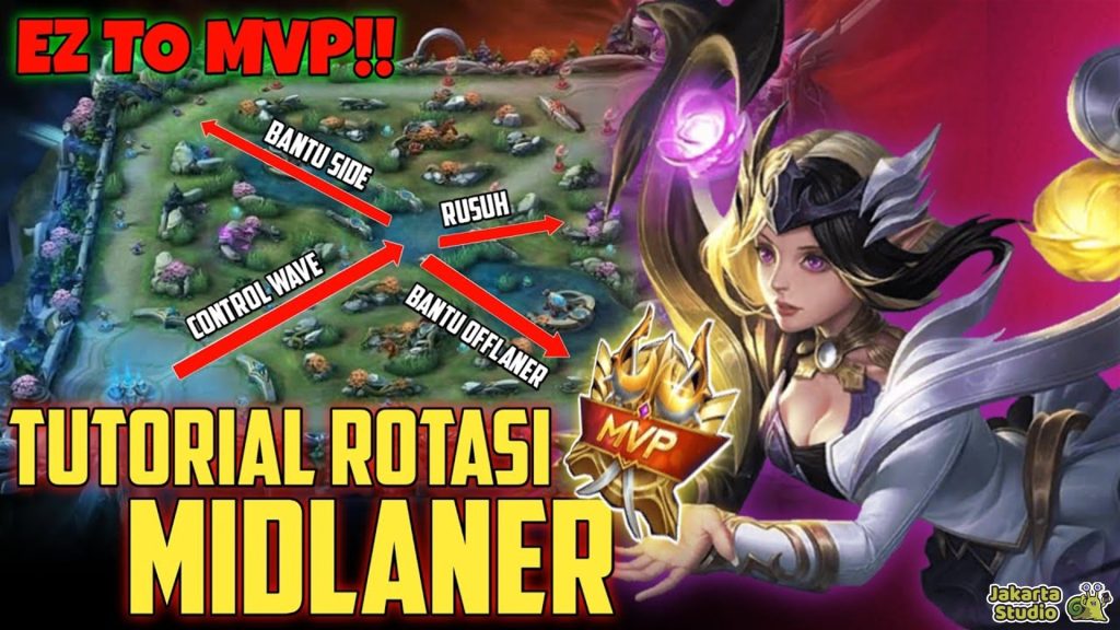 Kesalahan Midlaner HOK