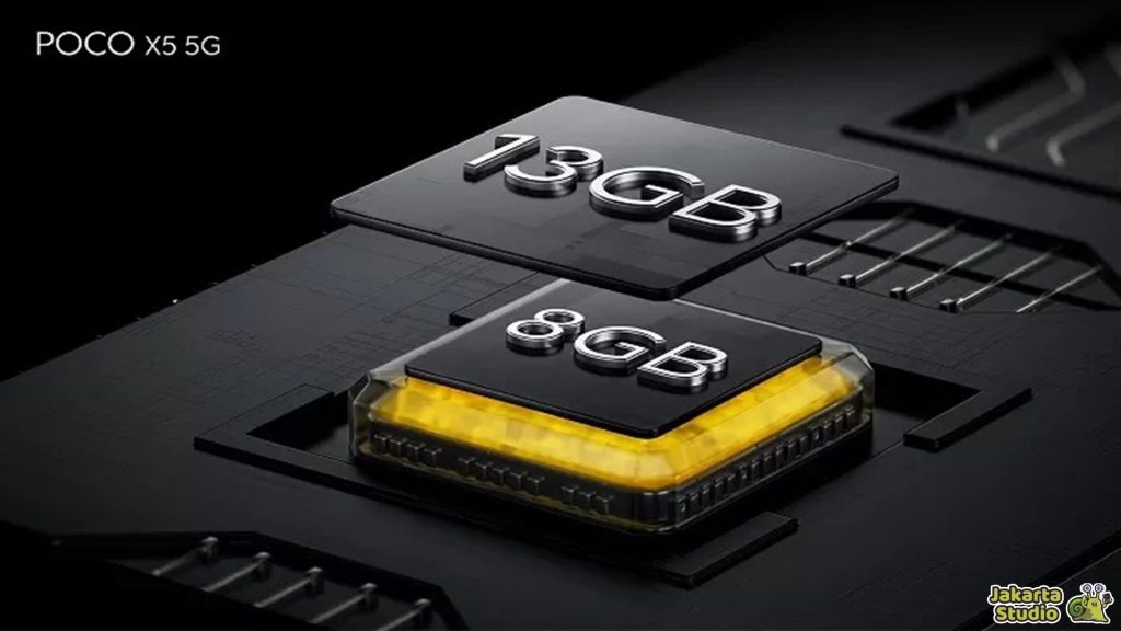 Pengaruh RAM Terhadap Performa HP