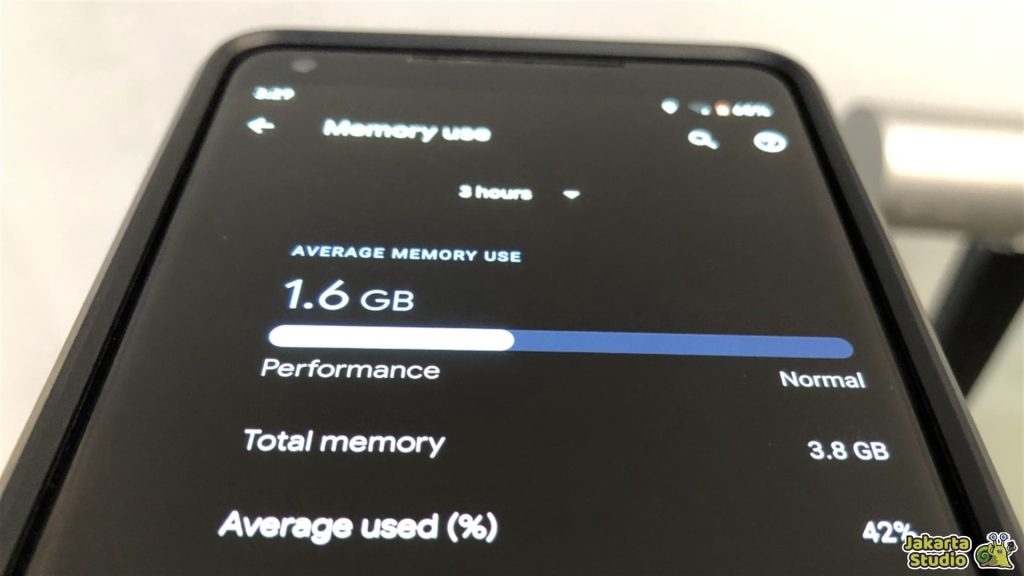 Pengaruh RAM Terhadap Performa HP