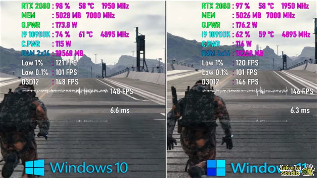Perbedaan Windows 10 dan 11