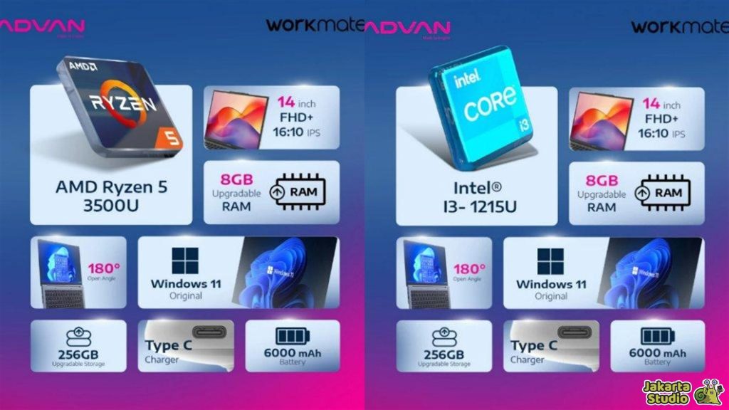 Review Advan Workmate