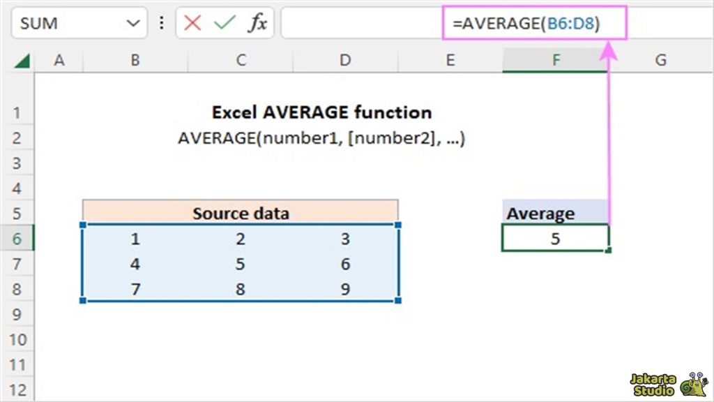 Rumus Statistik Excel