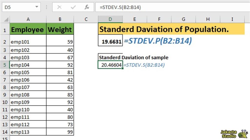 Rumus Statistik Excel
