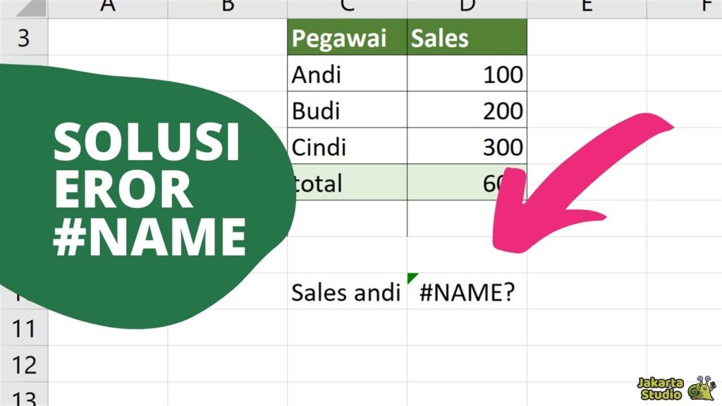 Solusi Rumus Excel Tak Berfungsi