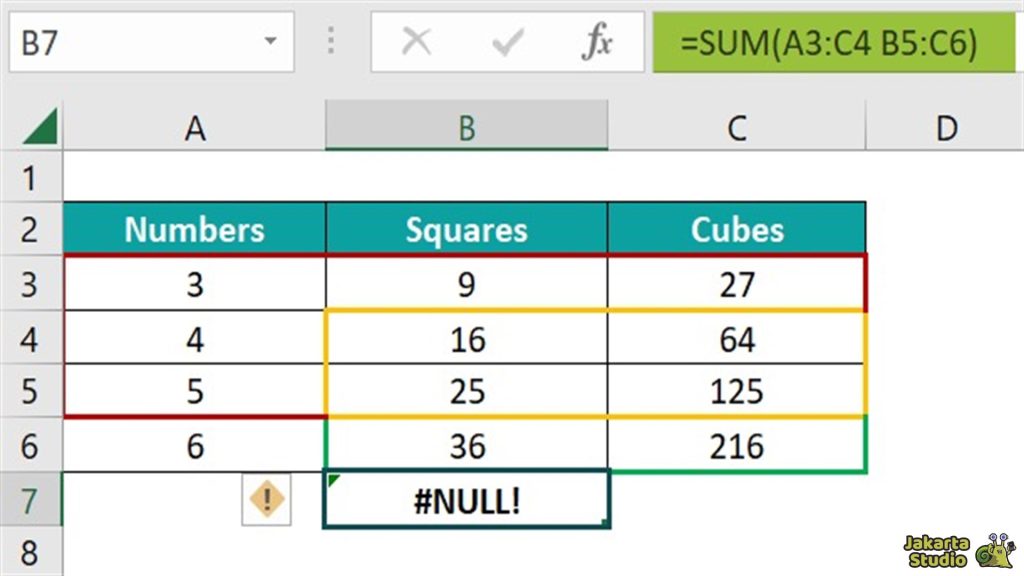 Solusi Rumus Excel Tak Berfungsi