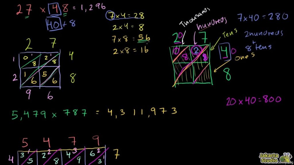 Aplikasi Soal Matematika