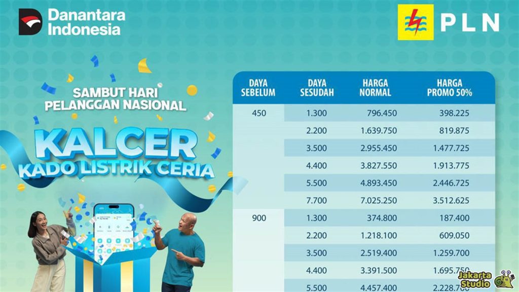 Promo PLN 2025