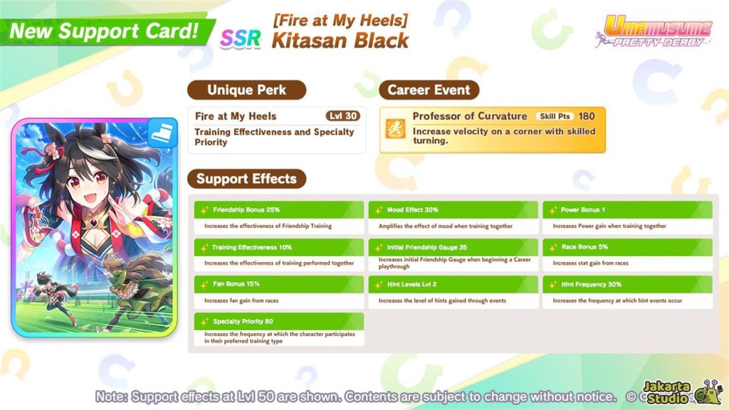 Tier List Support Card Umamusume
