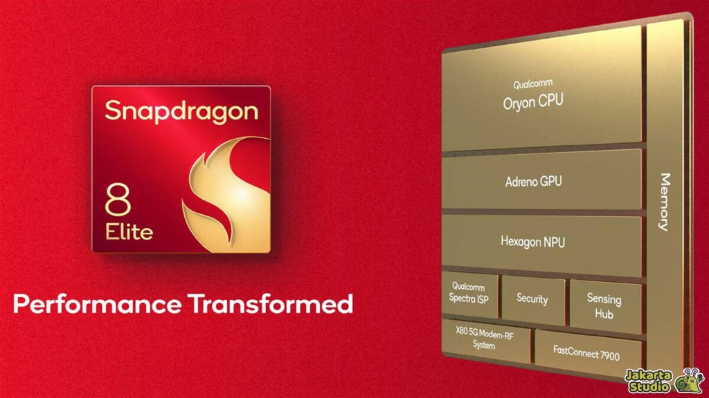 Chipset Snapdragon Terpopuler