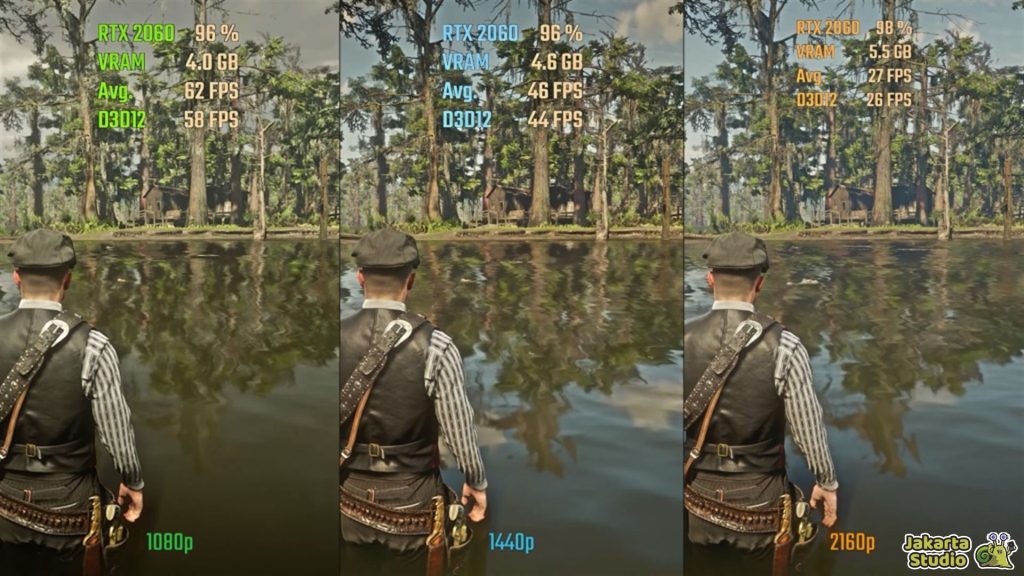 Fitur Anti Aliasing di Game