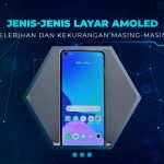 Jenis Layar AMOLED
