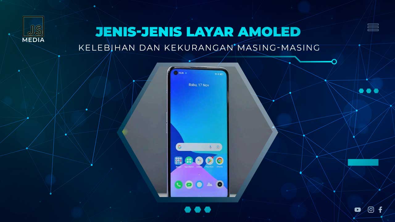 Jenis Layar AMOLED