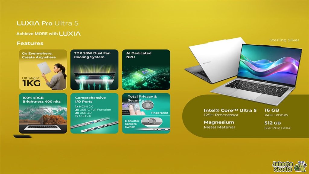 Laptop Dengan Prosesor Intel Core Ultra 5
