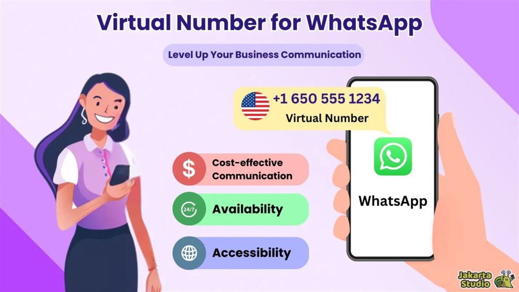 Login WA Dengan Nomor Tidak Aktif