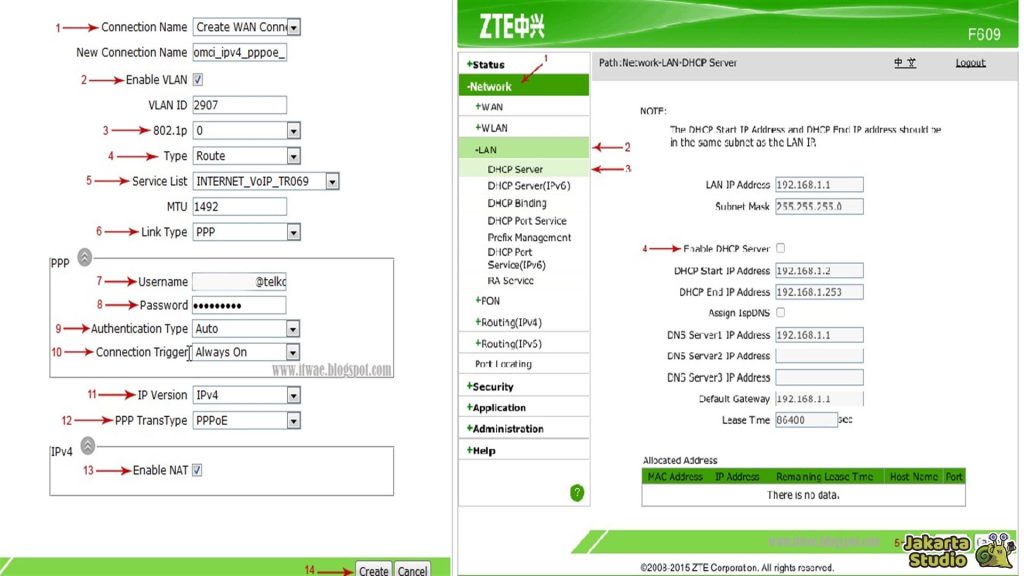 Password Router ZTE F609