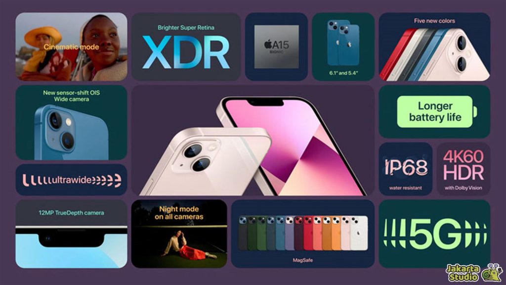 Perilisan iPhone Tahunan