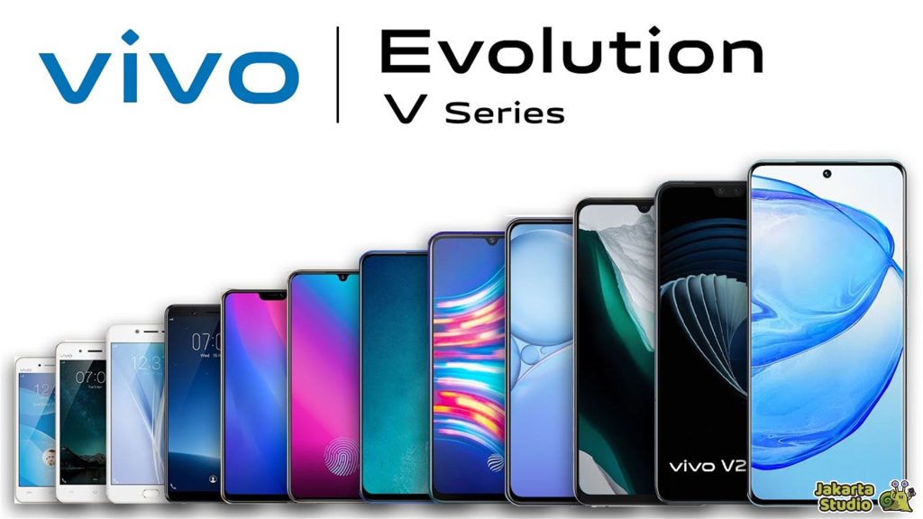 Seri HP Mid Range Vivo