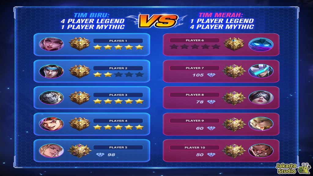 Sistem Matchmaking MLBB