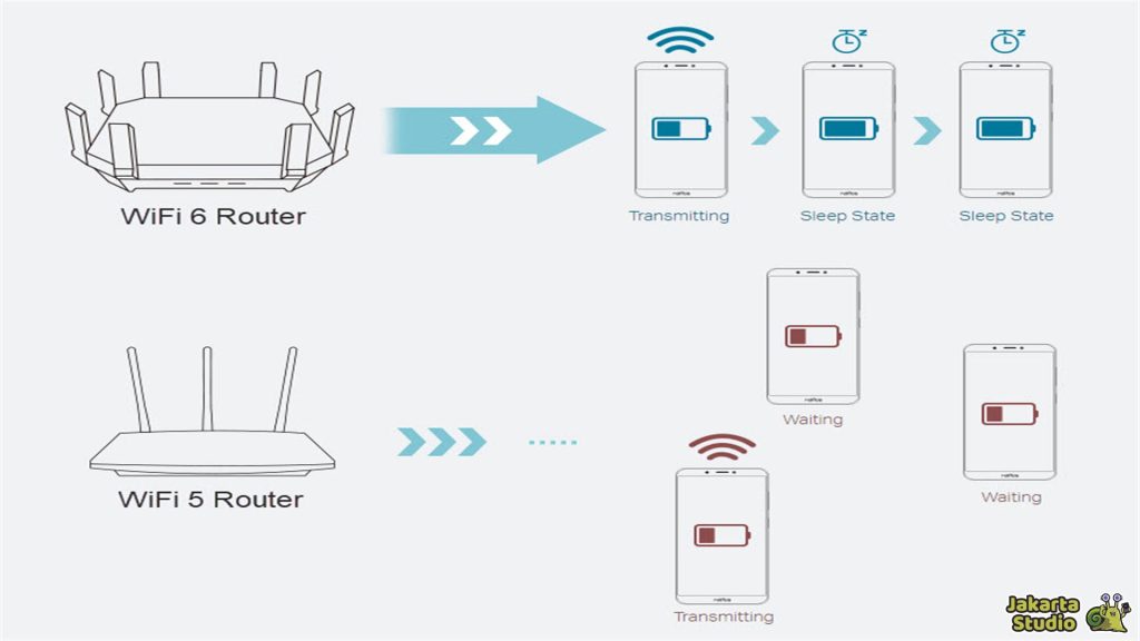 Cek Versi Wifi Windows