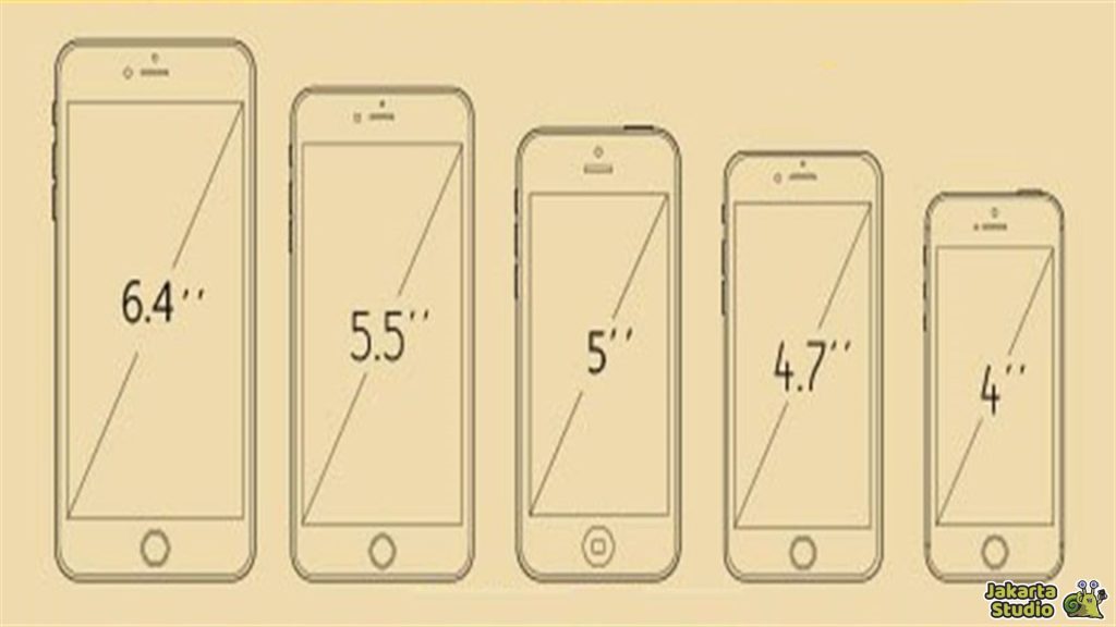 Faktor yang Mempengaruhi Kualitas Layar HP