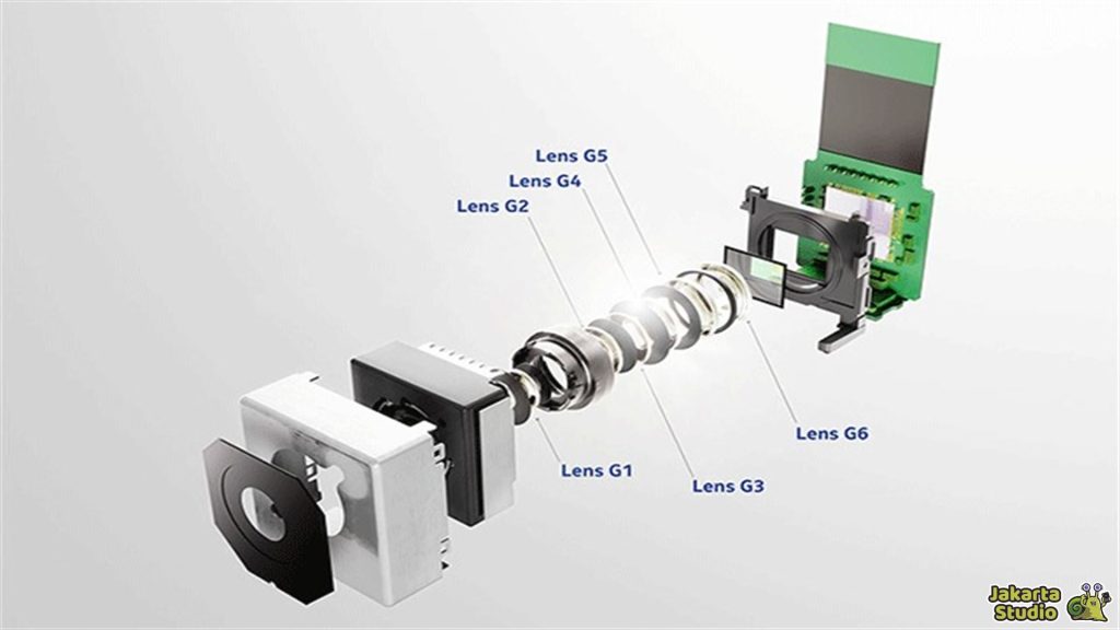 Faktor yang Menentukan Kualitas Kamera HP