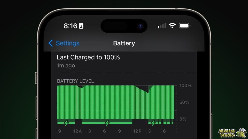 Fitur AI Pada Smartphone
