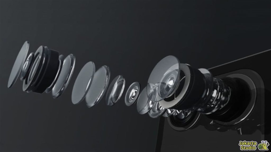 Fungsi Lensa Telefoto