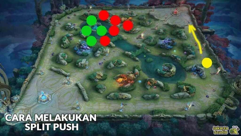 Istilah Penting di MPL