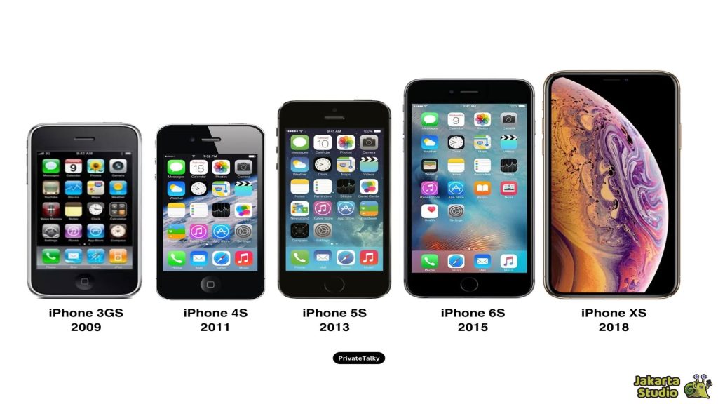 Seri iPhone yang Tak Diproduksi Lagi