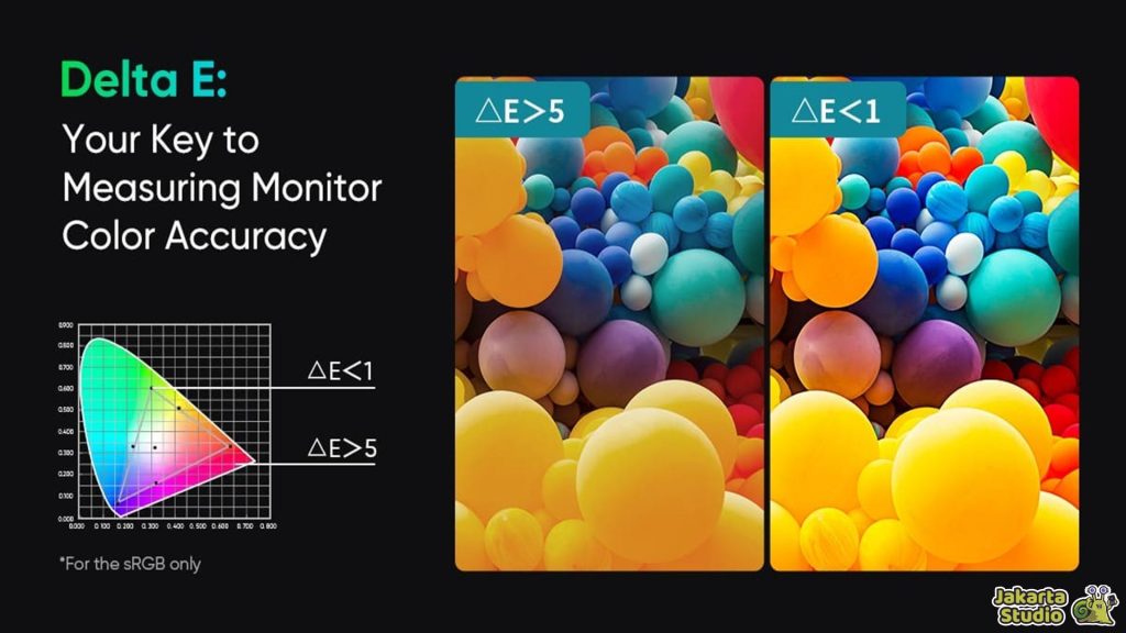 Alasan Monitor Lebih Mahal dari TV