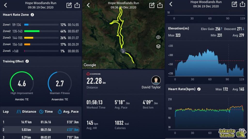 Aplikasi Lari Terbaik
