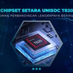 Chipset Setara Unisoc T820