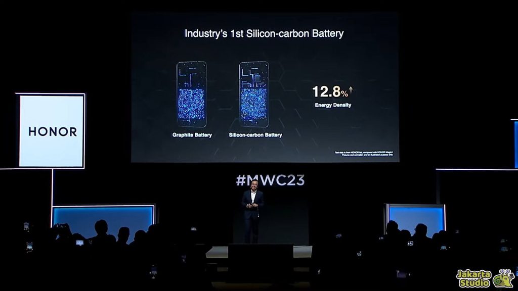 Fakta Baterai Silicon Carbon