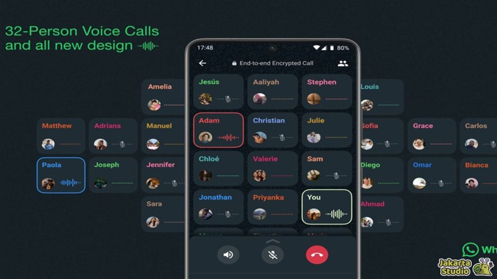 Fitur Terbaru Whatsapp