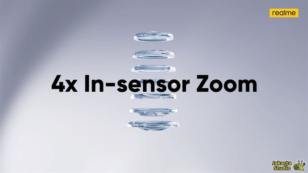 In-Sensor Zoom