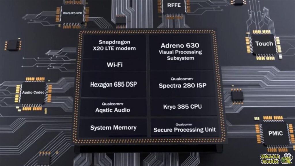 Istilah Penting Seputar Chipset HP