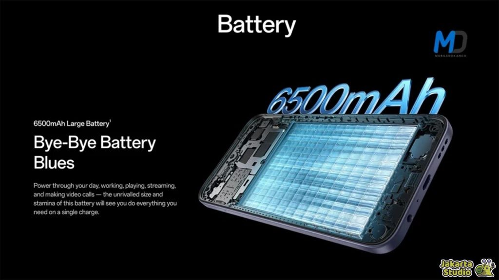 Perbedaan OPPO A6 dan A6x