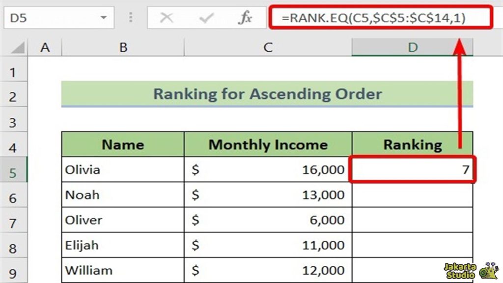 Rumus Rank Otomatis Excel