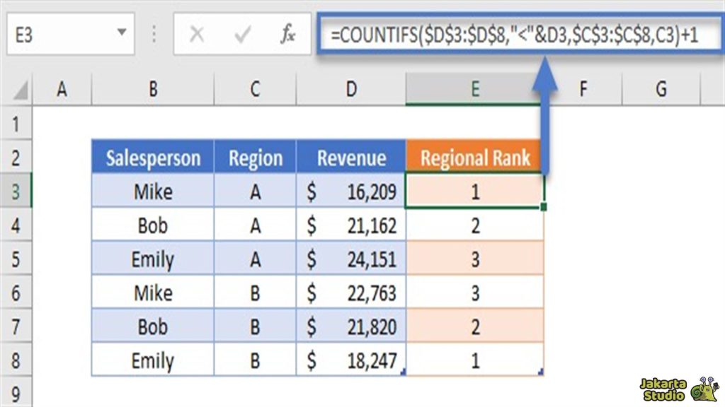 Rumus Rank Otomatis Excel