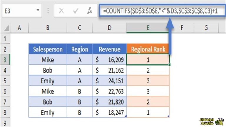 Horizontal Ranking Excel Cara Membuat Ranking Otomatis di Excel Tanpa Duplikasi